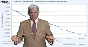 fed chairman holding stick front of charts